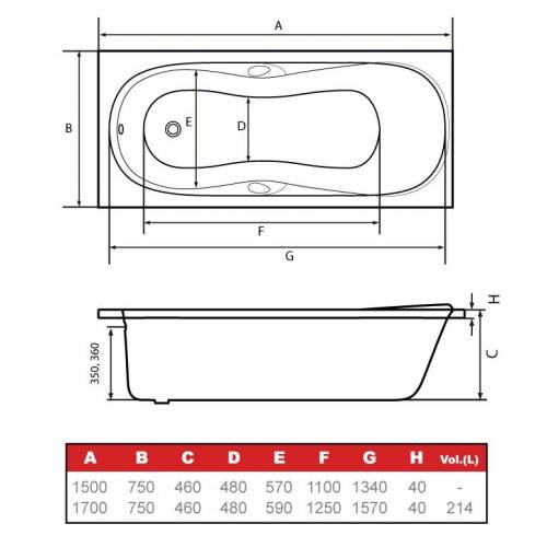 Акриловая ванна HusKarl BJORN New 150x75 с ручками без гидромассажа