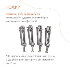 Чугунная ванна Tempra Sevilia 150x70