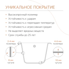 Чугунная ванна Tempra Marbelia 150x70 квадратные ручки