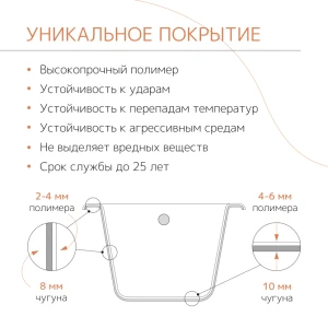 Чугунная ванна Tempra Cadis 120x70