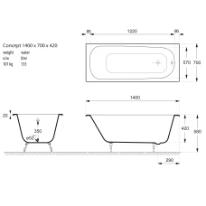 Чугунная ванна Vinsent Veron Concept 140x70 с ножками