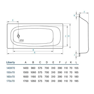 Стальная ванна Koller Pool Liberty 140x70 B40C2200E