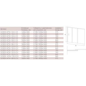 Шторка на ванну Good Door Screen WTW-150-C-CH 150x140