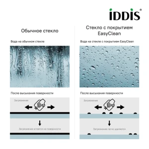 Шторка на ванну IDDIS Ray RAY6CS8i90 80x140