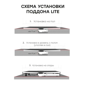 Душевой поддон STPOOL угловой, LITE 80х80 WHITE MATT