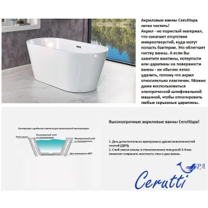 Акриловая ванна Cerutti Spa RESIA170II 170x75 CT10519