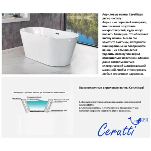 Акриловая ванна Cerutti Spa GRETA170 170x80 CT10516