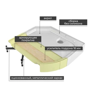 Душевая кабина AvaCan V2011N без крыши 110x90