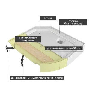 Душевая кабина AvaCan K2810LED 100x80