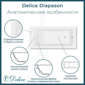 Ванна из литьевого мрамора Delice Diapason 150х70 глянцевая DLR330003-G