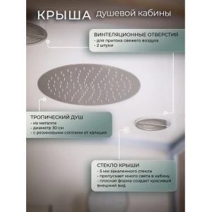 Душевая кабина Frank F420 White 120x120